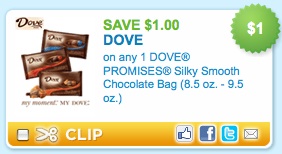 Dove-Chocolate-Coupon.jpg